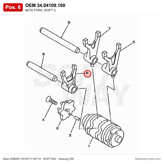 BETA FORK, SHIFT 2 – OEM 34.04109.100, position 6 on the Beta URBAN 125 MY11-MY12 shifting drawing