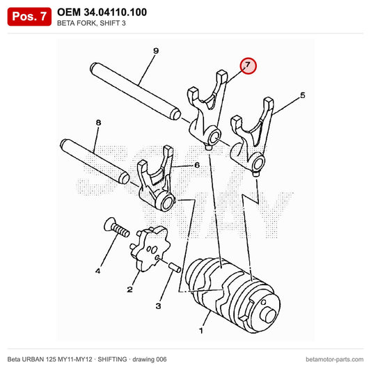 BETA FORK, SHIFT 3 – OEM 34.04110.100, position 7 on the Beta URBAN 125 MY11-MY12 shifting drawing