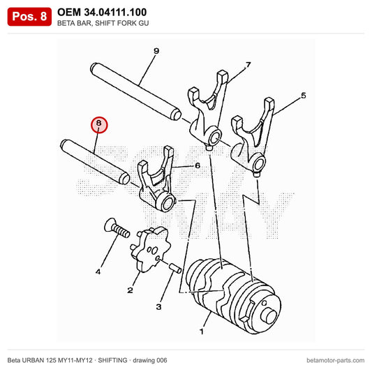 BETA BAR, SHIFT FORK GU – OEM 34.04111.100, position 8 on the Beta URBAN 125 MY11-MY12 shifting drawing