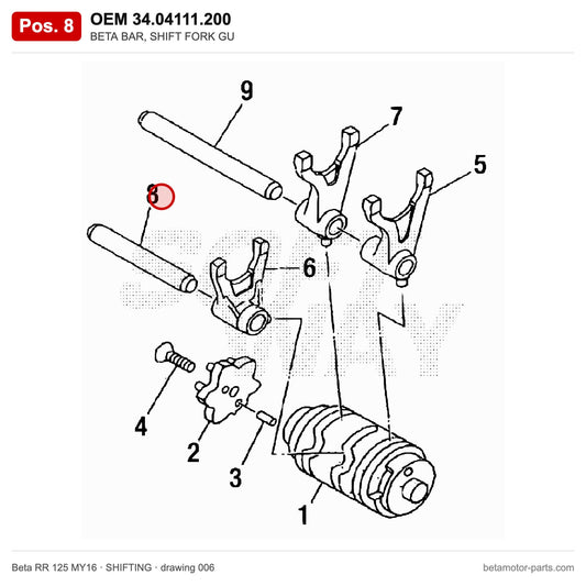 BETA BAR, SHIFT FORK GU – OEM 34.04111.200, position 8 on the Beta RR 125 MY16 shifting drawing