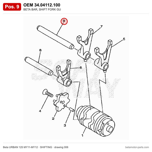 BETA BAR, SHIFT FORK GU – OEM 34.04112.100, position 9 on the Beta URBAN 125 MY11-MY12 shifting drawing