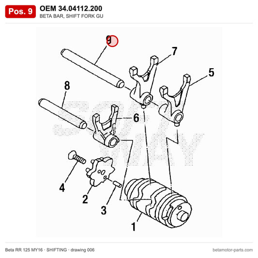 BETA BAR, SHIFT FORK GU – OEM 34.04112.200, position 9 on the Beta RR 125 MY16 shifting drawing