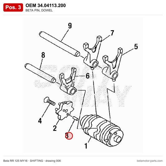 BETA PIN, DOWEL – OEM 34.04113.200, position 3 on the Beta RR 125 MY16 shifting drawing