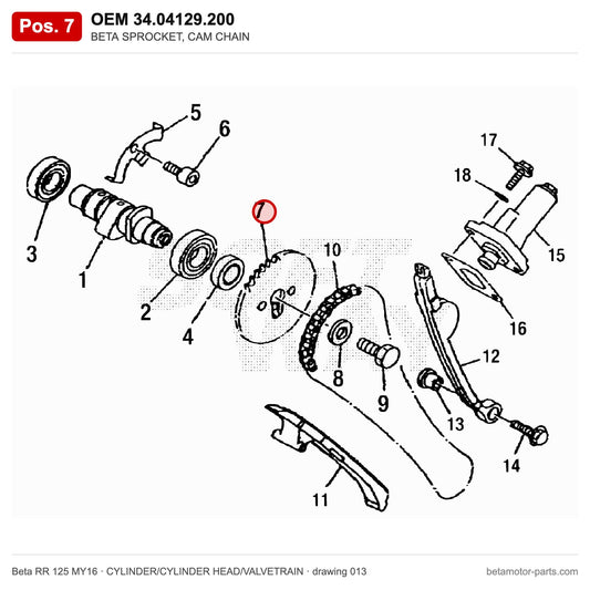 BETA SPROCKET, CAM CHAIN – OEM 34.04129.200, position 7 on the Beta RR 125 MY16 cylinder/cylinder head/valvetrain drawing