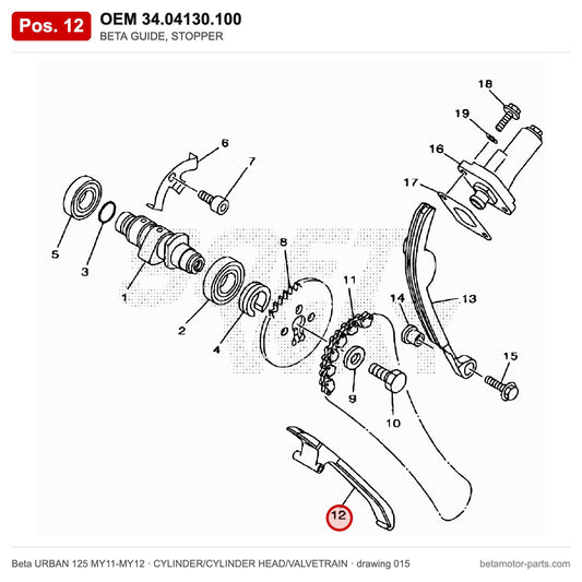 BETA GUIDE, STOPPER – OEM 34.04130.100, position 12 on the Beta URBAN 125 MY11-MY12 cylinder/cylinder head/valvetrain drawing