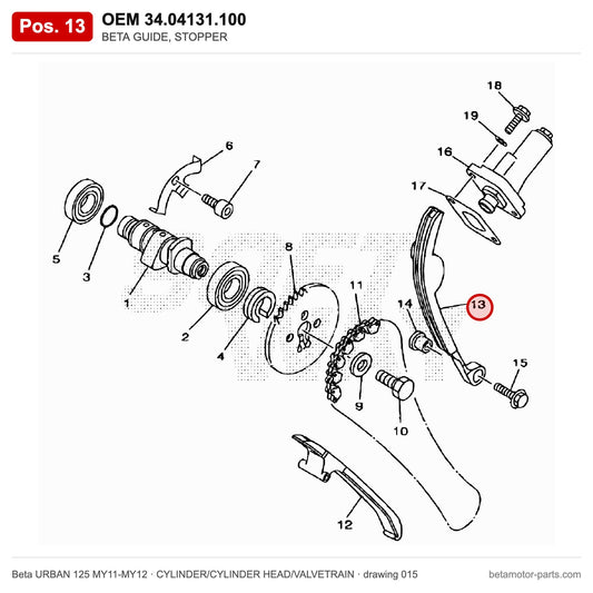 BETA GUIDE, STOPPER – OEM 34.04131.100, position 13 on the Beta URBAN 125 MY11-MY12 cylinder/cylinder head/valvetrain drawing