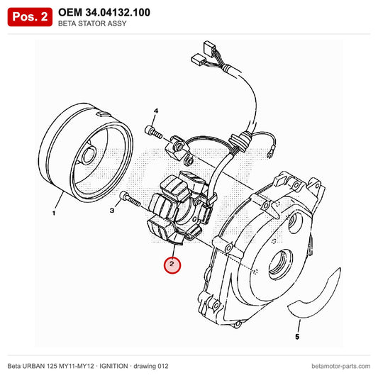 BETA STATOR ASSY – OEM 34.04132.100, position 2 on the Beta URBAN 125 MY11-MY12 ignition drawing