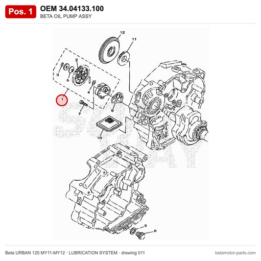 BETA OIL PUMP ASSY – OEM 34.04133.100, position 1 on the Beta URBAN 125 MY11-MY12 lubrication system drawing