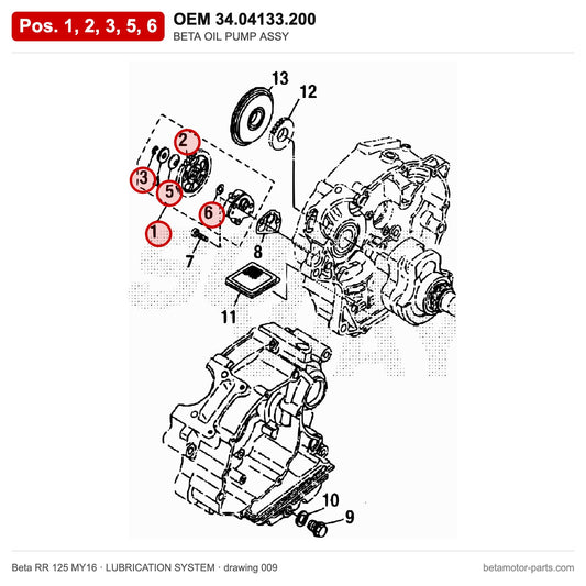 BETA OIL PUMP ASSY – OEM 34.04133.200, positions 1,2,3,5,6 on the Beta RR 125 MY16 lubrication system drawing