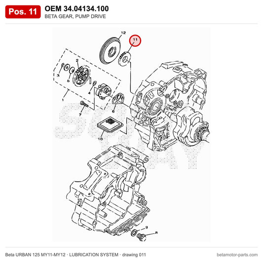 BETA GEAR, PUMP DRIVE – OEM 34.04134.100, position 11 on the Beta URBAN 125 MY11-MY12 lubrication system drawing