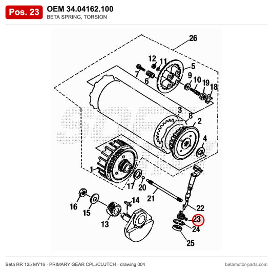 BETA SPRING, TORSION – OEM 34.04162.100, position 23 on the Beta RR 125 MY16 primary gear cpl./clutch drawing