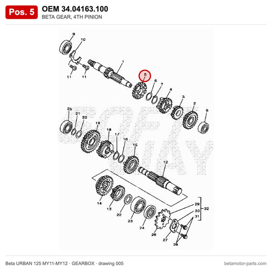 BETA GEAR, 4TH PINION – OEM 34.04163.100, position 5 on the Beta URBAN 125 MY11-MY12 gearbox drawing