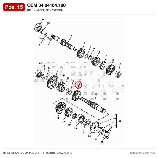 BETA GEAR, 3RD WHEEL – OEM 34.04164.100, position 15 on the Beta URBAN 125 MY11-MY12 gearbox drawing
