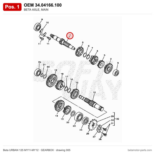 BETA AXLE, MAIN – OEM 34.04166.100, position 1 on the Beta URBAN 125 MY11-MY12 gearbox drawing