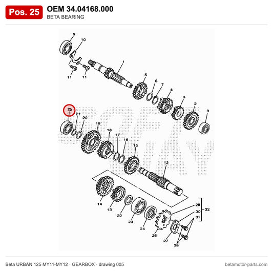 BETA BEARING – OEM 34.04168.000, position 25 on the Beta URBAN 125 MY11-MY12 gearbox drawing
