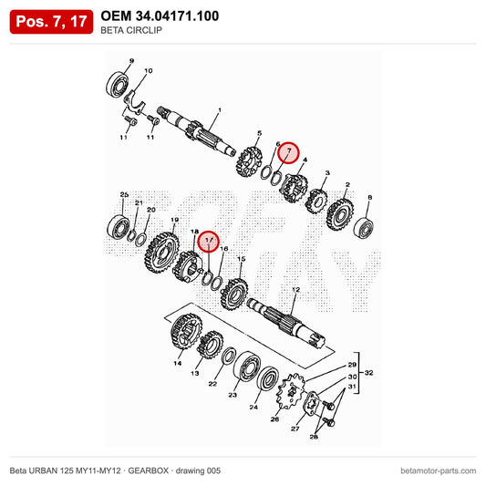 BETA CIRCLIP – OEM 34.04171.100, positions 7,17 on the Beta URBAN 125 MY11-MY12 gearbox drawing