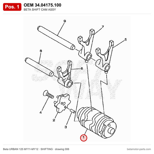 BETA SHIFT CAM ASSY – OEM 34.04175.100, position 1 on the Beta URBAN 125 MY11-MY12 shifting drawing
