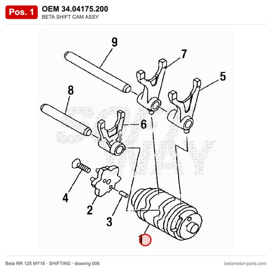 BETA SHIFT CAM ASSY – OEM 34.04175.200, position 1 on the Beta RR 125 MY16 shifting drawing