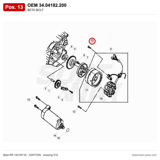 BETA BOLT – OEM 34.04182.200, position 13 on the Beta RR 125 MY16 ignition drawing