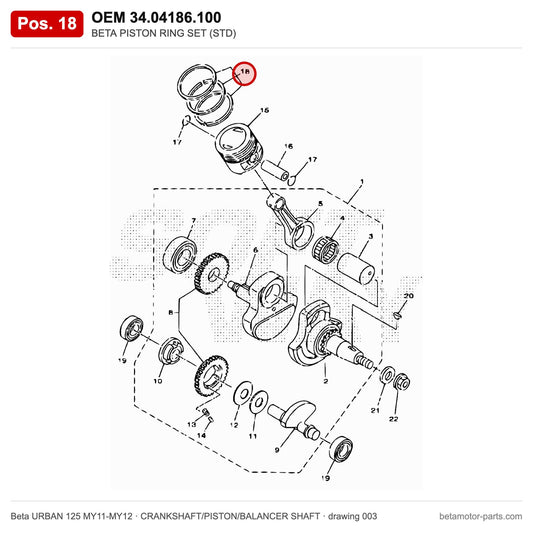 BETA PISTON RING SET (STD) – OEM 34.04186.100, position 18 on the Beta URBAN 125 MY11-MY12 crankshaft/piston/balancer shaft drawing