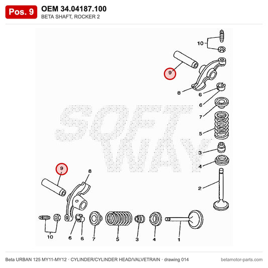 BETA SHAFT, ROCKER 2 – OEM 34.04187.100, position 9 on the Beta URBAN 125 MY11-MY12 cylinder/cylinder head/valvetrain drawing