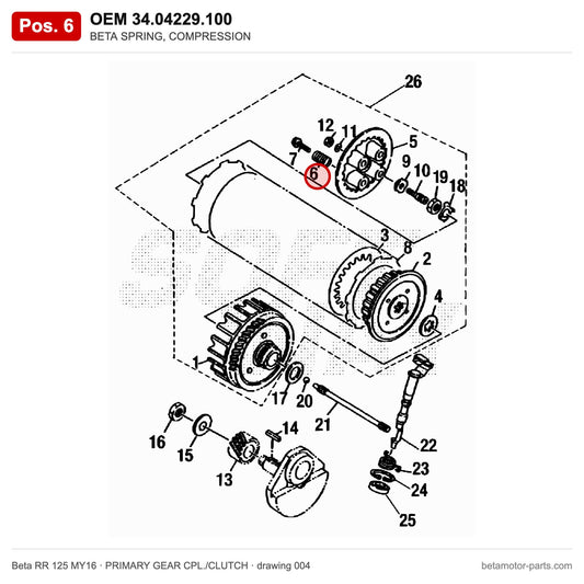 BETA SPRING, COMPRESSION – OEM 34.04229.100, position 6 on the Beta RR 125 MY16 primary gear cpl./clutch drawing