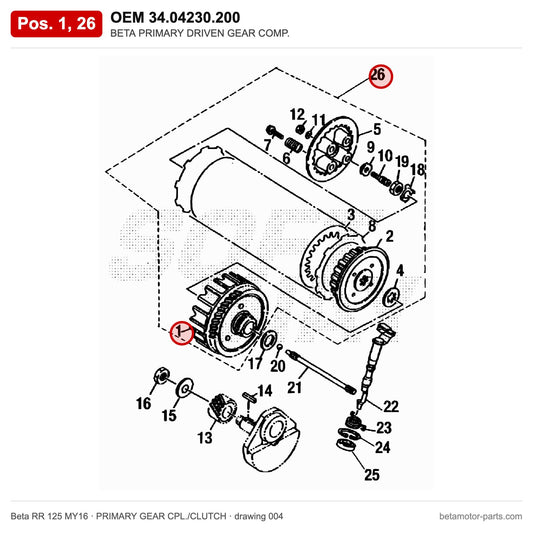 BETA PRIMARY DRIVEN GEAR COMP. – OEM 34.04230.200, positions 1,26 on the Beta RR 125 MY16 primary gear cpl./clutch drawing