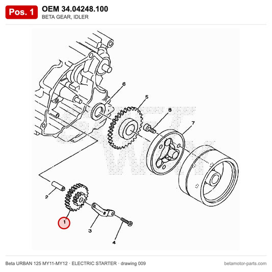 BETA GEAR, IDLER – OEM 34.04248.100, position 1 on the Beta URBAN 125 MY11-MY12 elettricstarter drawing