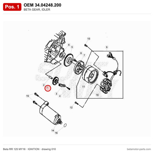 BETA GEAR, IDLER – OEM 34.04248.200, position 1 on the Beta RR 125 MY16 ignition drawing
