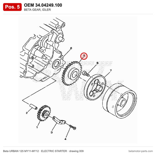 BETA GEAR, IDLER – OEM 34.04249.100, position 5 on the Beta URBAN 125 MY11-MY12 elettricstarter drawing