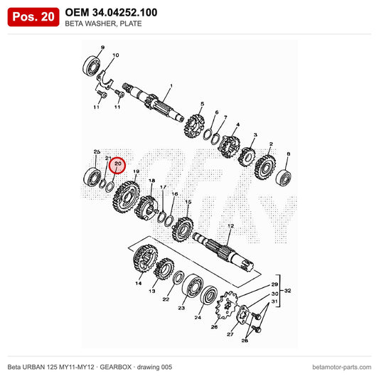BETA WASHER, PLATE – OEM 34.04252.100, position 20 on the Beta URBAN 125 MY11-MY12 gearbox drawing
