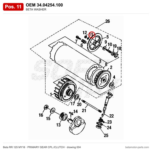BETA WASHER – OEM 34.04254.100, position 11 on the Beta RR 125 MY16 primary gear cpl./clutch drawing