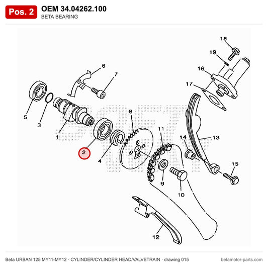 BETA BEARING – OEM 34.04262.100, position 2 on the Beta URBAN 125 MY11-MY12 cylinder/cylinder head/valvetrain drawing