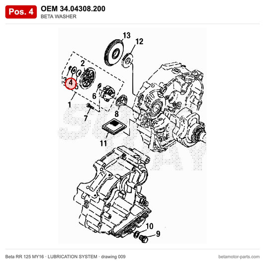 BETA WASHER – OEM 34.04308.200, position 4 on the Beta RR 125 MY16 lubrication system drawing