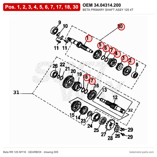 BETA PRIMARY SHAFT ASSY 125 4T – OEM 34.04314.200, positions 1,2,3,4,5,6,7,17,18,30 on the Beta RR 125 MY16 gearbox drawing