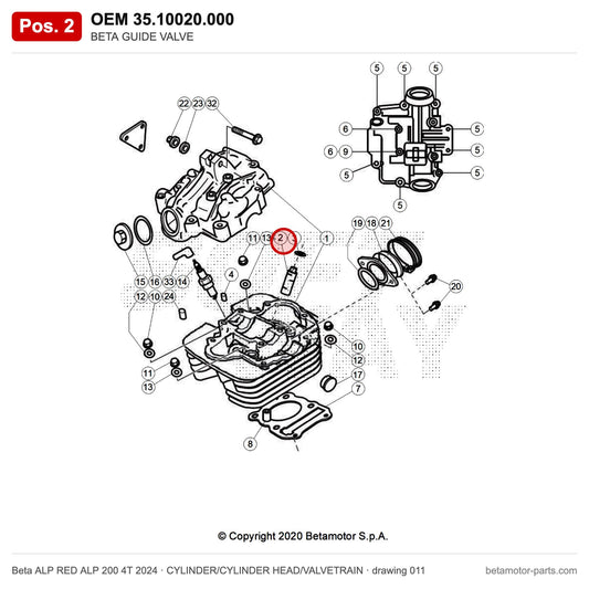 BETA GUIDE VALVE – OEM 35.10020.000, position 2 on the Beta ALP RED ALP 200 4T 2024 cylinder/cylinder head/valvetrain drawing
