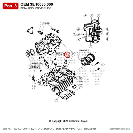 BETA RING, VALVE GUIDE – OEM 35.10030.000, position 3 on the Beta ALP RED ALP 200 4T 2024 cylinder/cylinder head/valvetrain drawing
