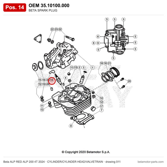 BETA SPARK PLUG – OEM 35.10100.000, position 14 on the Beta ALP RED ALP 200 4T 2024 cylinder/cylinder head/valvetrain drawing
