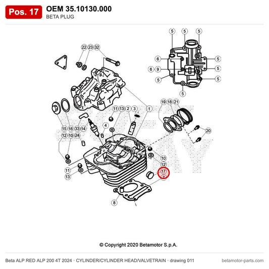 BETA PLUG – OEM 35.10130.000, position 17 on the Beta ALP RED ALP 200 4T 2024 cylinder/cylinder head/valvetrain drawing