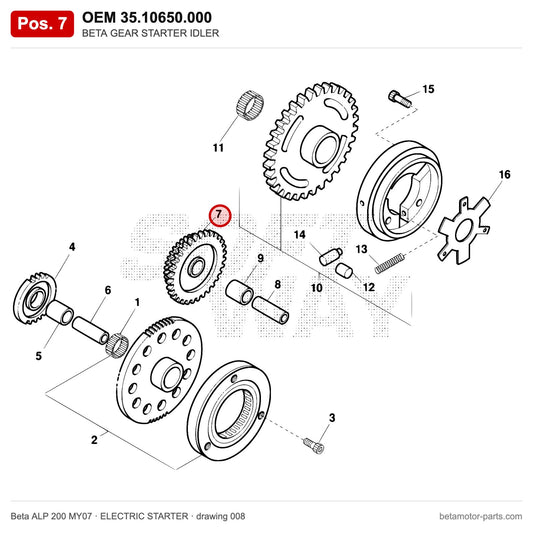 BETA GEAR STARTER IDLER – OEM 35.10650.000, position 7 on the Beta ALP 200 MY07 elettricstarter drawing