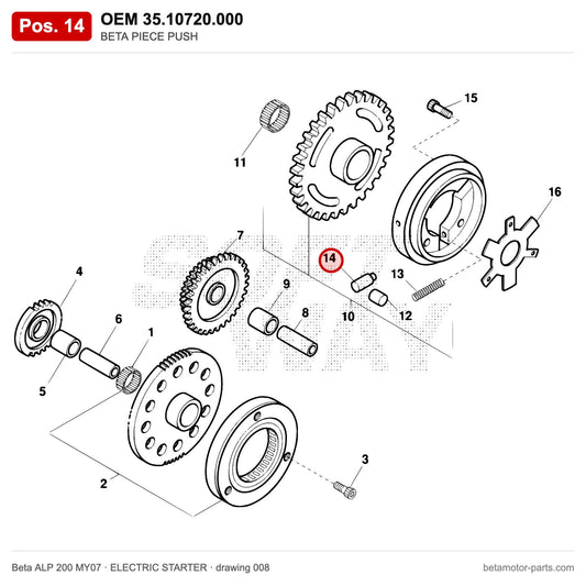BETA PIECE PUSH – OEM 35.10720.000, position 14 on the Beta ALP 200 MY07 elettricstarter drawing