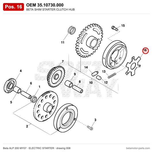 BETA SHIM STARTER CLUTCH HUB – OEM 35.10730.000, position 16 on the Beta ALP 200 MY07 elettricstarter drawing