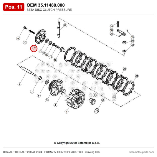 BETA DISC CLUTCH PRESSURE – OEM 35.11480.000, position 11 on the Beta ALP RED ALP 200 4T 2024 primary gear cpl./clutch drawing
