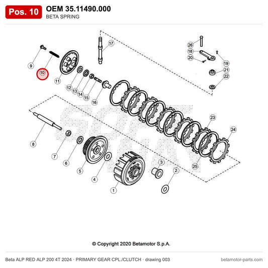 BETA SPRING – OEM 35.11490.000, position 10 on the Beta ALP RED ALP 200 4T 2024 primary gear cpl./clutch drawing