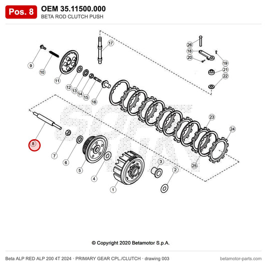 BETA ROD CLUTCH PUSH – OEM 35.11500.000, position 8 on the Beta ALP RED ALP 200 4T 2024 primary gear cpl./clutch drawing