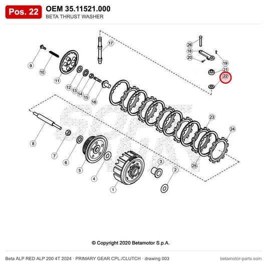 BETA THRUST WASHER – OEM 35.11521.000, position 22 on the Beta ALP RED ALP 200 4T 2024 primary gear cpl./clutch drawing