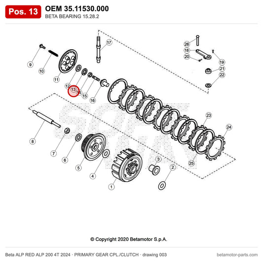 BETA BEARING 15.28.2 – OEM 35.11530.000, position 13 on the Beta ALP RED ALP 200 4T 2024 primary gear cpl./clutch drawing