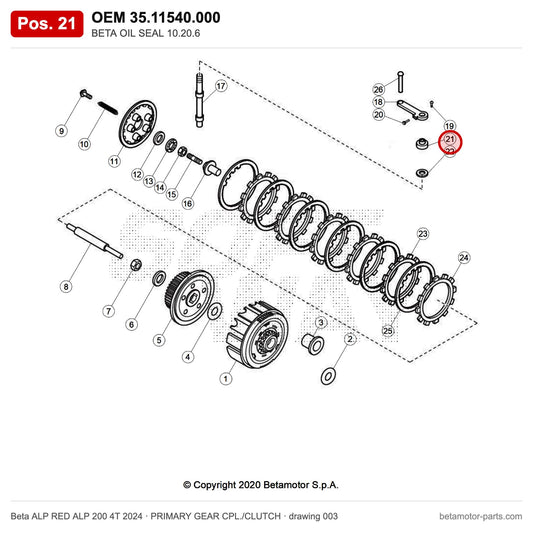 BETA OIL SEAL 10.20.6 – OEM 35.11540.000, position 21 on the Beta ALP RED ALP 200 4T 2024 primary gear cpl./clutch drawing