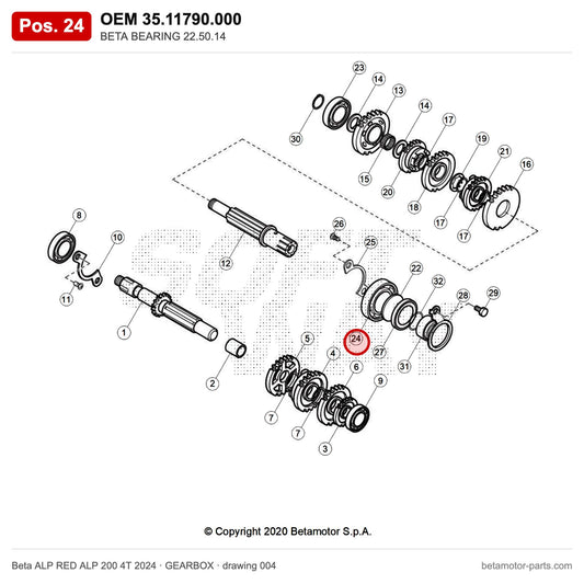 BETA BEARING 22.50.14 – OEM 35.11790.000, position 24 on the Beta ALP RED ALP 200 4T 2024 gearbox drawing