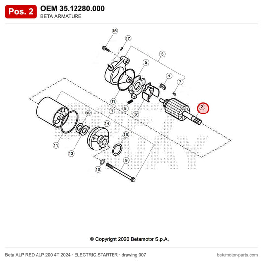 BETA ARMATURE – OEM 35.12280.000, position 2 on the Beta ALP RED ALP 200 4T 2024 elettricstarter drawing